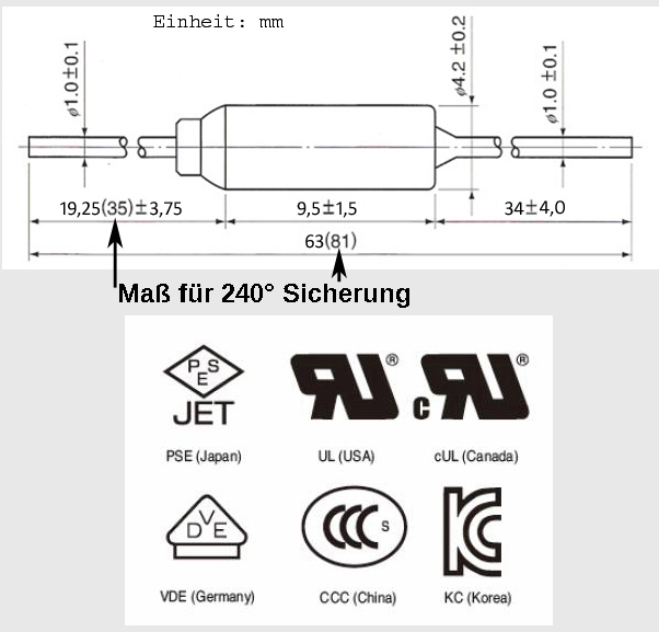 Thermosicherung